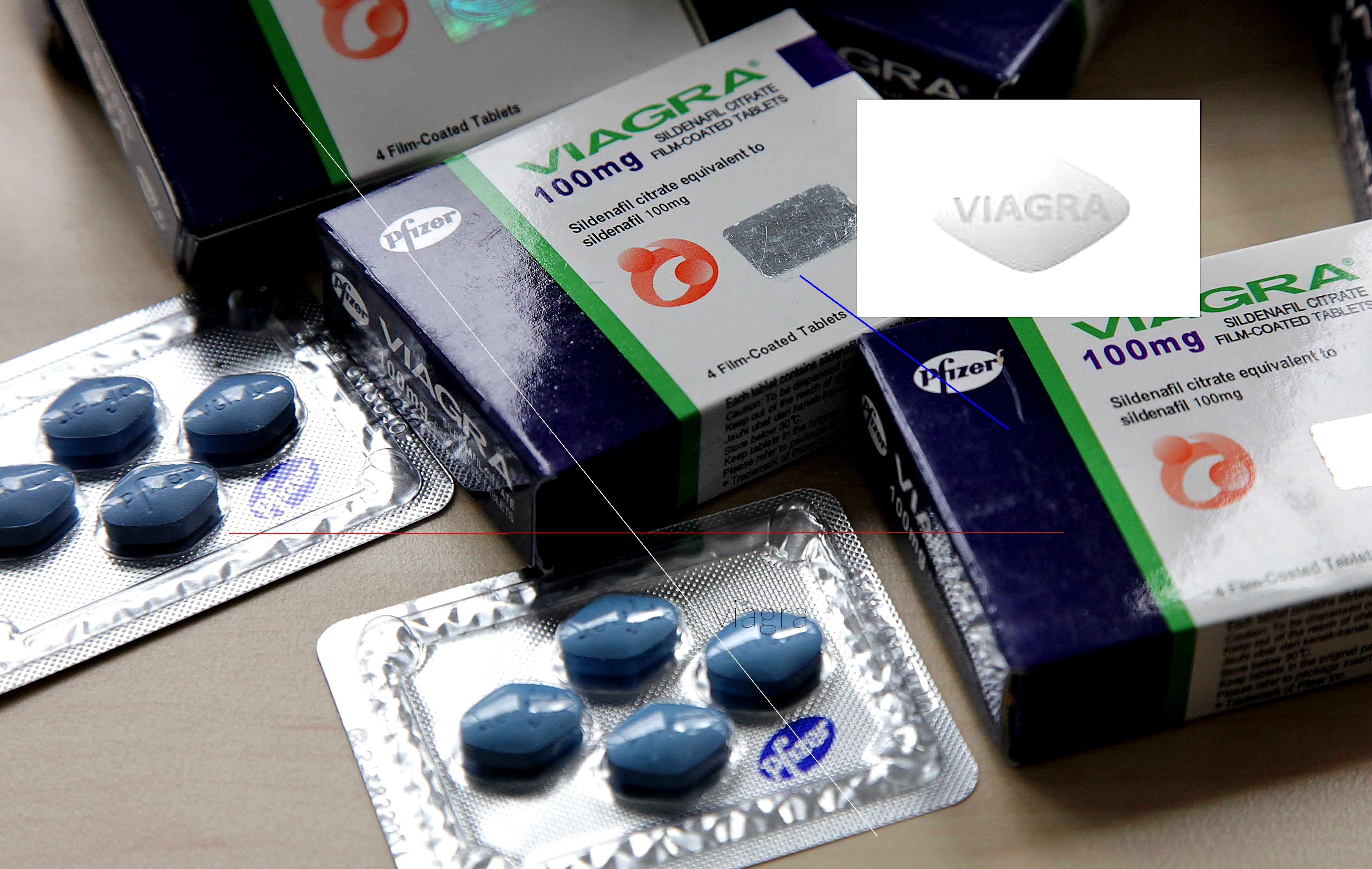 On peut acheter du viagra sans ordonnance